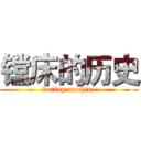 镗床的历史 (boring machine)