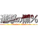 進撃の懶％ (attack on titan)