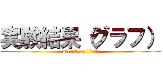 実験結果（グラフ） (attack on titan)