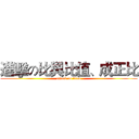 進擊の比與比值、成正比 (attack on titan)