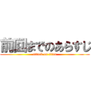 前回までのあらすじ (attack on titan)