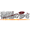 宿題の多さ (I have to a lot of homework)