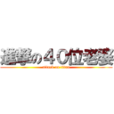 進撃の４０位老婆 (attack on titan)