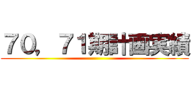 ７０，７１期計画実績 ()