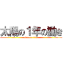 太陽の１年の動き (akimoto tito )