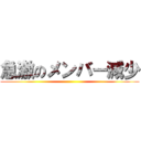 急激のメンバー減少 ()