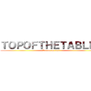 ＴＯＰＯＦＴＨＥＴＡＢＬＥＴ (Runner-up staff)