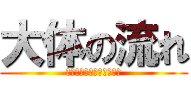 大体の流れ (ｉｇａｉｔｉｔａｉｈｅｎ)