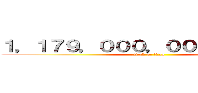 １，１７９，０００，０００，０００円 (attack on titan)