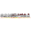 单店业绩提升机会点  ()