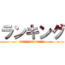 ランキング (ブロック模試（8月13日実施）)
