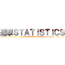 進撃ＳＴＡＴＩＳＴＩＣＳ (attack on STATISTICS)