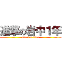 進撃の岩中１年 (attack on titan)