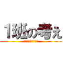 １班の考え (沖縄県の農業や産業)