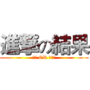 進撃の結果 (合格 OR 不合格)