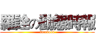 羅詮の動態時報 (facebook)