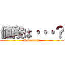 値段は・・・？ (How much？)