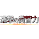 進撃の黄智力 (attack on titan)