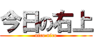 今日の右上 (nico nico)