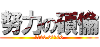 努力の碩倫 (1個20 6個100)