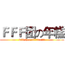 ＦＦＦ团の年糕 (kill then all，fire！！！)