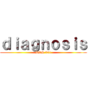 ｄｉａｇｎｏｓｉｓ (DDS 341)