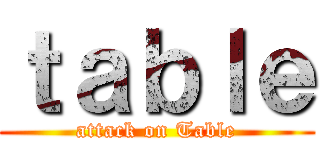 ｔａｂｌｅ (attack on Table)