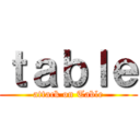 ｔａｂｌｅ (attack on Table)