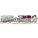 進撃の微積分 (attack on titan)