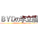 ＢＹＤの李立福 (attack on titan)
