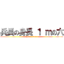 兵長の身長 １ ｍの六 (Just 160cm)