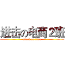 进击の电商２班 (attack on titan)
