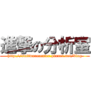 進撃の分析室 (http://softwarecenter.pixnet.net/blog)