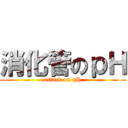 消化管のｐＨ (attack on pH)