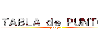 ＴＡＢＬＡ ｄｅ ＰＵＮＴＯＳ (FECHA 1)