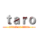 ｔａｒｏ (attack on titan)