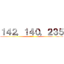 １４２，１４０，２３５ (拉拉の熊熊)