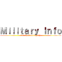 Ｍｉｌｉｔａｒｙ Ｉｎｆｏ (Aot: The Rumbling RP)