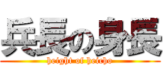 兵長の身長 (height of heicho)