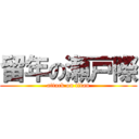 留年の瀬戸際 (attack on titan)