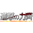 進撃の力齊 (attack on titan)