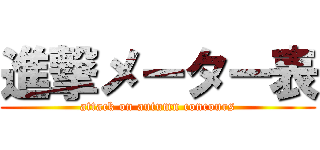 進撃メーター表 (attack on autumn concours)