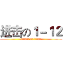 进击の１－１２ (attack on titan)