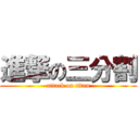 進撃の三分割 (attack on titan)