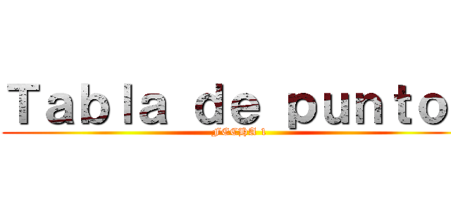 Ｔａｂｌａ ｄｅ ｐｕｎｔｏｓ (FECHA 1)