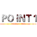 ＰＯＩＮＴ１ (attack on titan)