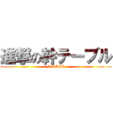 進撃の幹テーブル (F.DESK)