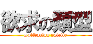 欲求の類型 (motivarion palette)