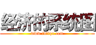 经济的系统图 (www.fuliqu.com)