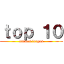 ｔｏｐ １０ (animes largos)